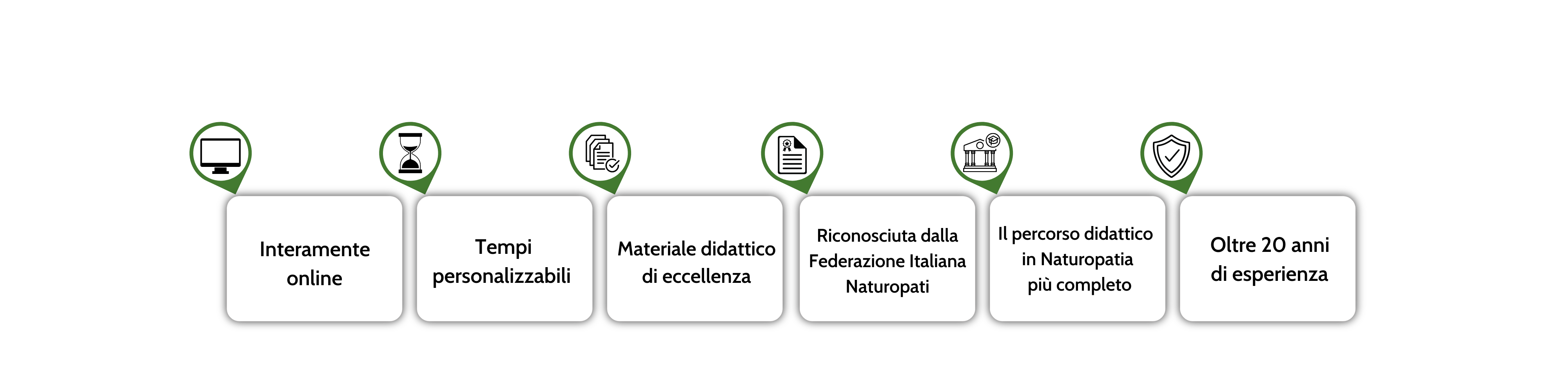 scheda del corso online di naturopatia olistica
